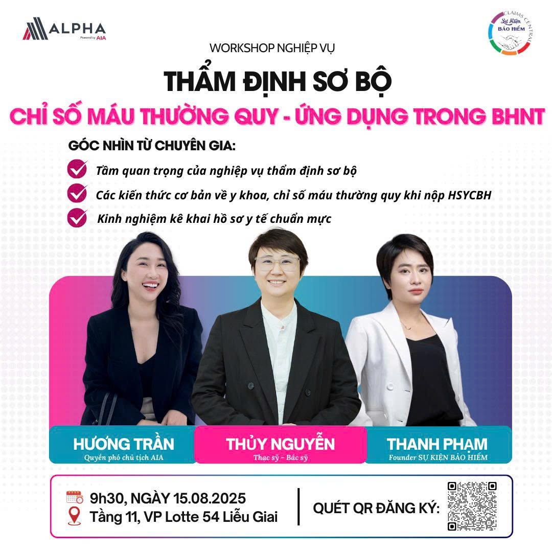 Chỉ số máu thường quy - Ứng dụng trong BHNT