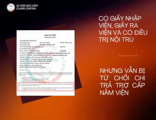 CỨ NHẬP VIỆN LÀ CHẮC CHẮN ĐƯỢC CHI TRẢ TRỢ CẤP Y TẾ? CASE THỰC TẾ CHỈ THIẾU 1 GIỜ 46 PHÚT NHƯNG VẪN BỊ TỪ CHỐI