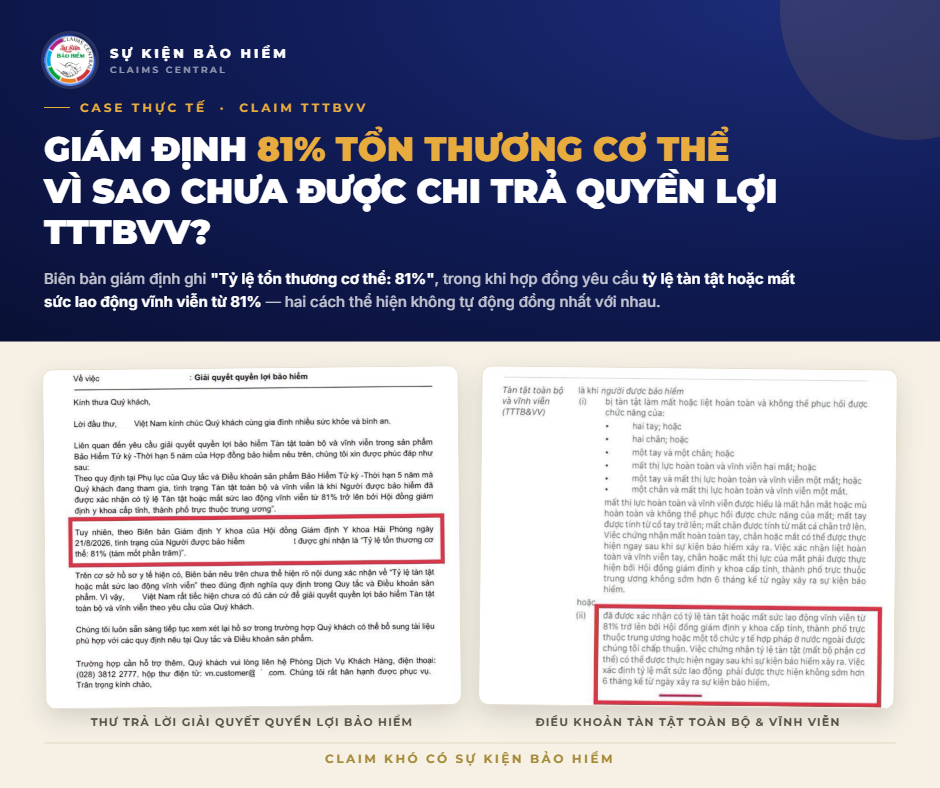 Thương tật toàn bộ vĩnh viễn